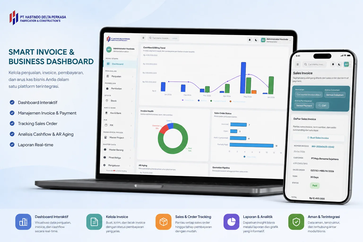 Dashboard sistem informasi custom kontraktor Dokter Koding